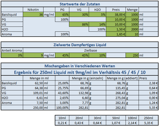 Liquidrechner.xlsx.PNG
