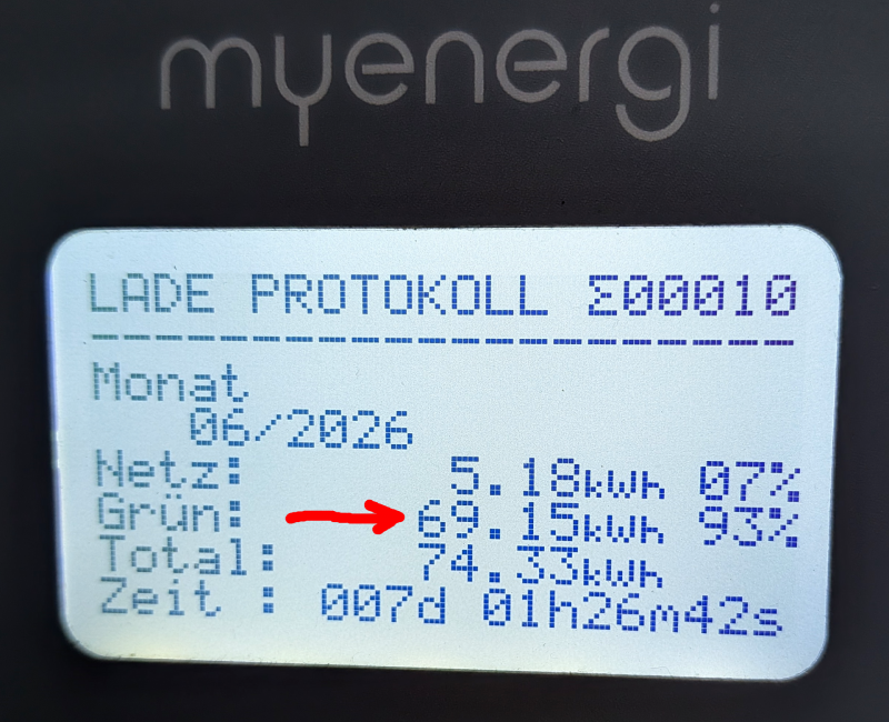 Zappi_06_2026.png
