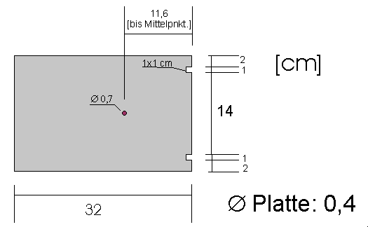 Bild der Befestigungsplatte