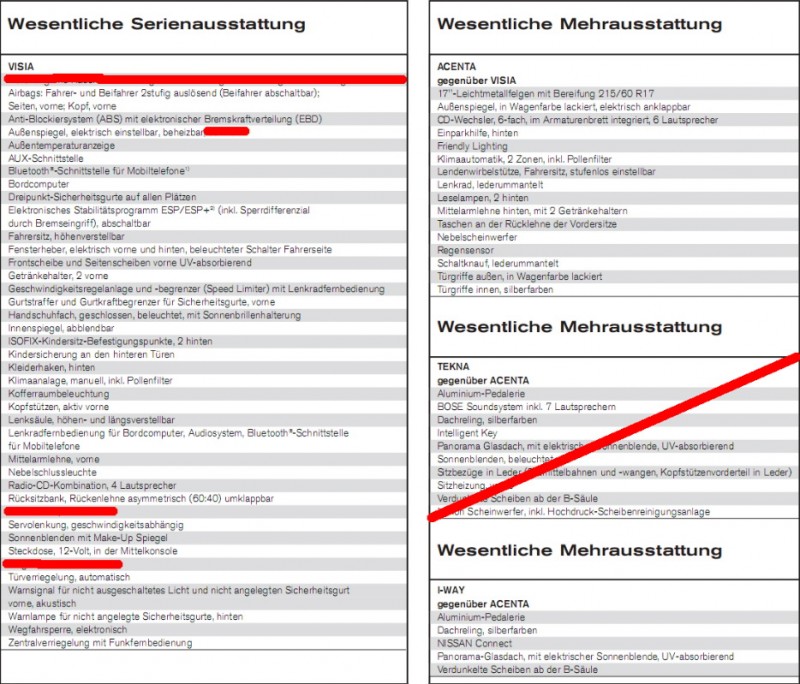 AUSSTATTUNG.jpg