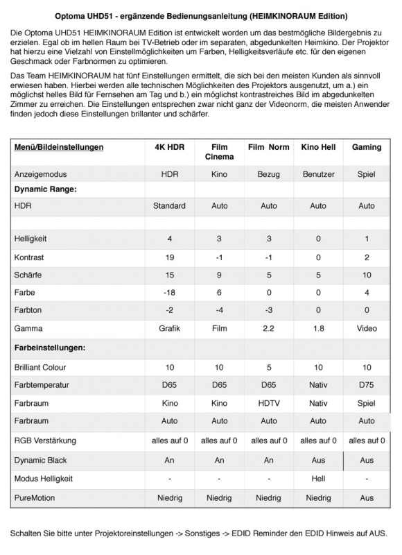 optoma_uhd51_einstellungen_heimkinoraum.png