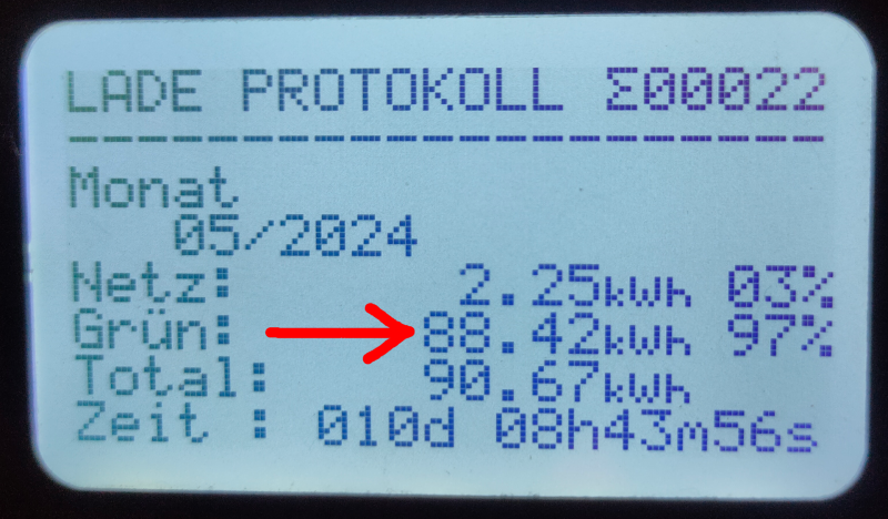 zappi_mai_2024.png