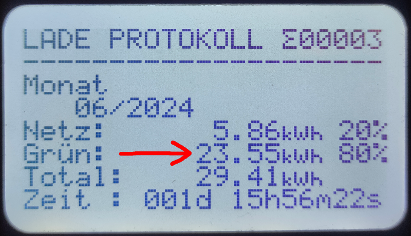 zappi_juni_2024.png