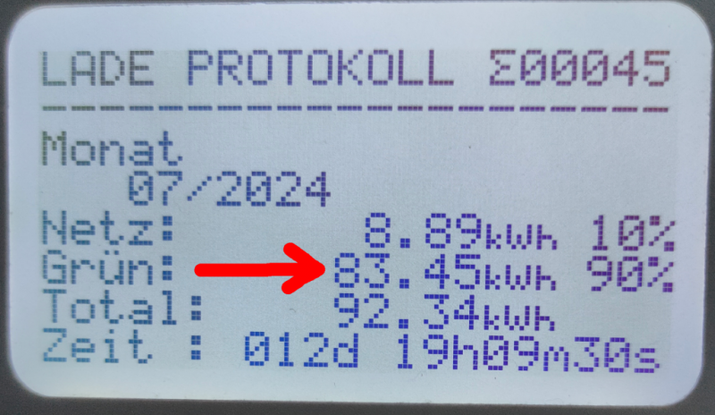 zappi_juli_2024.png
