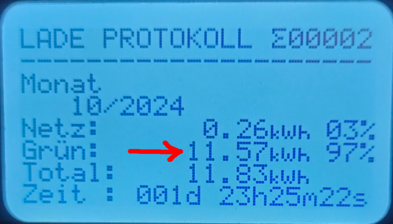 zappi_oktober_2024.png