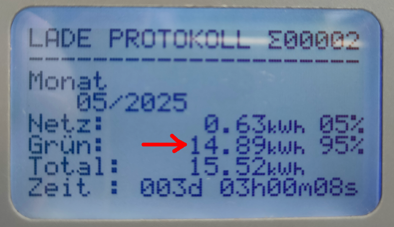 zappi_mai_2025.png
